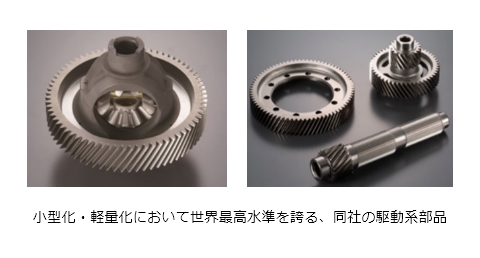 小型化・軽量化において世界最高水準を誇る、同社の駆動系部品のイメージ