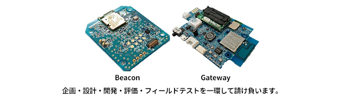 BLE+LPWA/Sub-GHzを用いた通信ソリューション機器