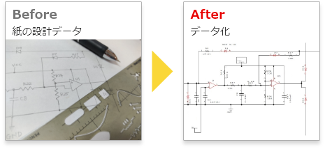 Before紙の設計データ Afterデータ化