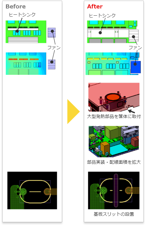 Before After