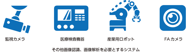 利用例