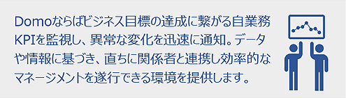 Domoならば・・・