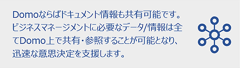 Domoならば・・・