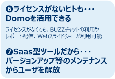 いつでもどこでも・・・ビジネスにアクセス