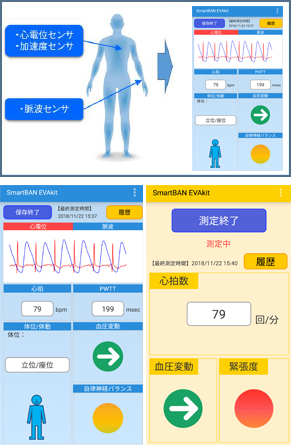 SmartBANイメージ