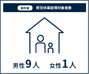 前年度育児休業取得対象者数 男性9人 女性1人