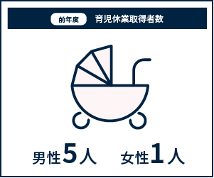 前年度育児休業取得者数 男性5人 女性1人