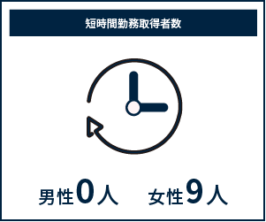 短時間勤務取得者数 男性0人 女性9人