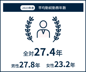 2022年度平均勤続勤務年数 全対26.6年 男性26.8年 女性22.9年