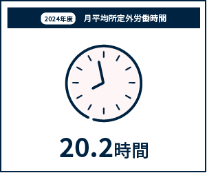 2024年度月平均所定外労働時間 20.2時間