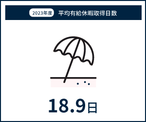 2022年度平均有給休暇取得日数 18.3日