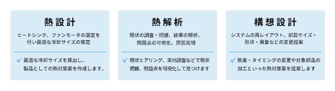 熱解析・熱設計・構想設計