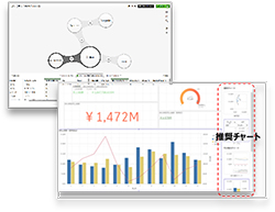 AIと機械学習を活用した“拡張知能”イメージ